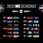 2025 ESPN NFL Schedule: Monday Night Football Games on ESPN, ABC, ESPN+