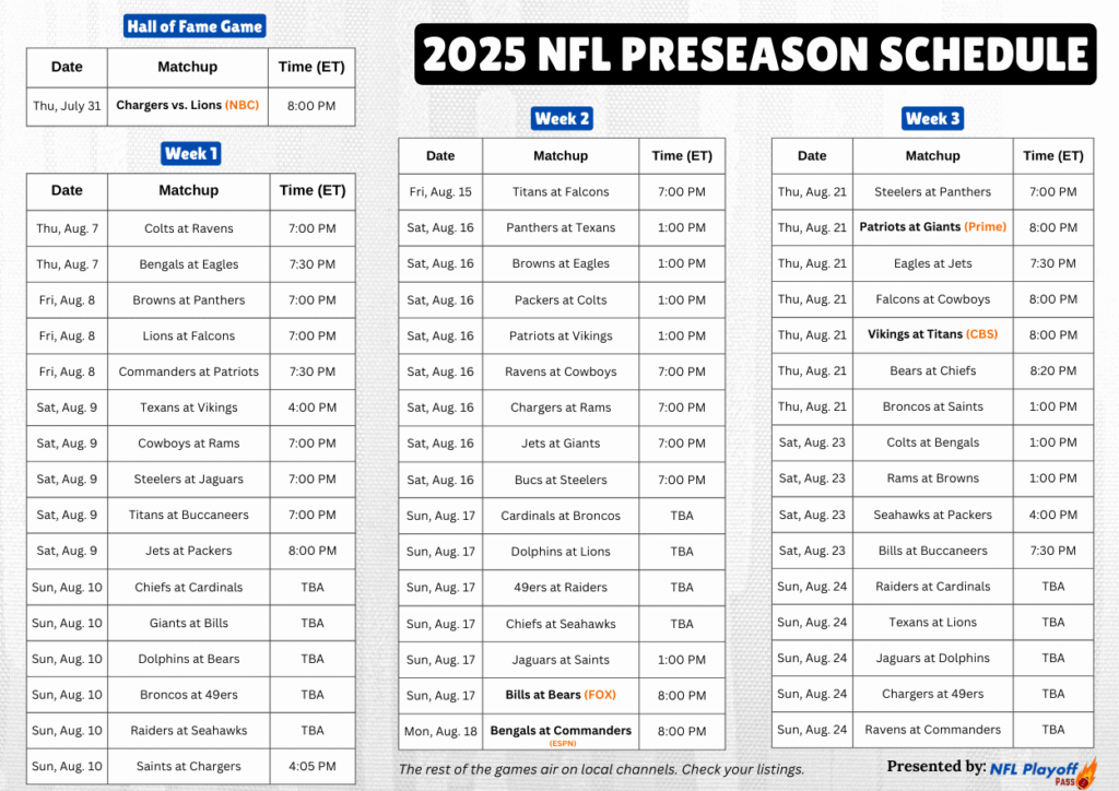 NFL Preseason Schedule 2025