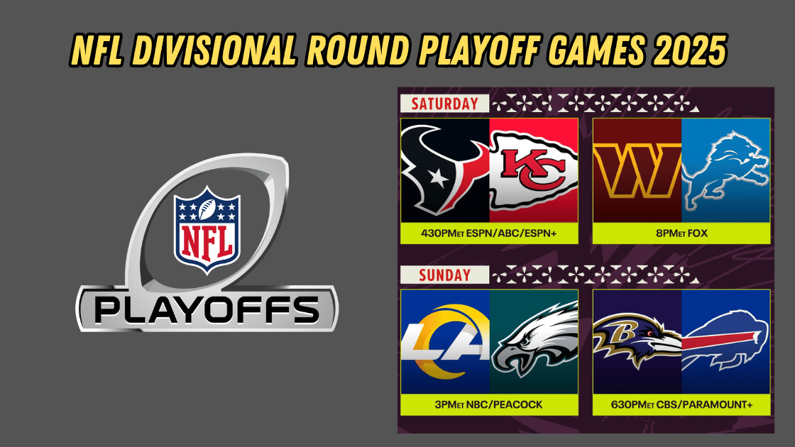 How to Watch NFL Divisional Round Playoff Games Online Free