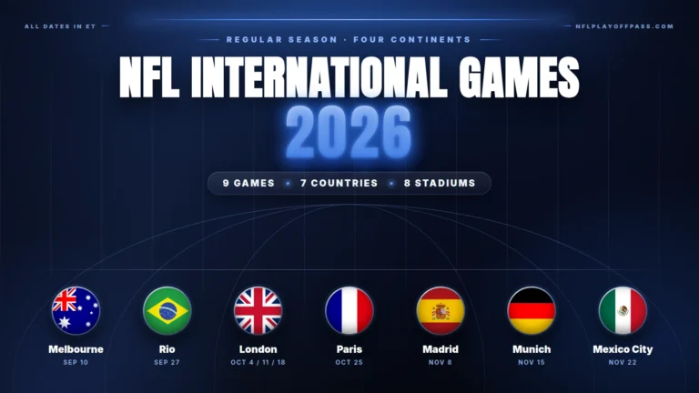 NFL International Games 2026