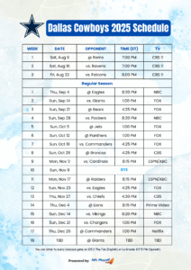 Dallas Cowboys Schedule 2025-26: Dates, Times, TV Channels & Free