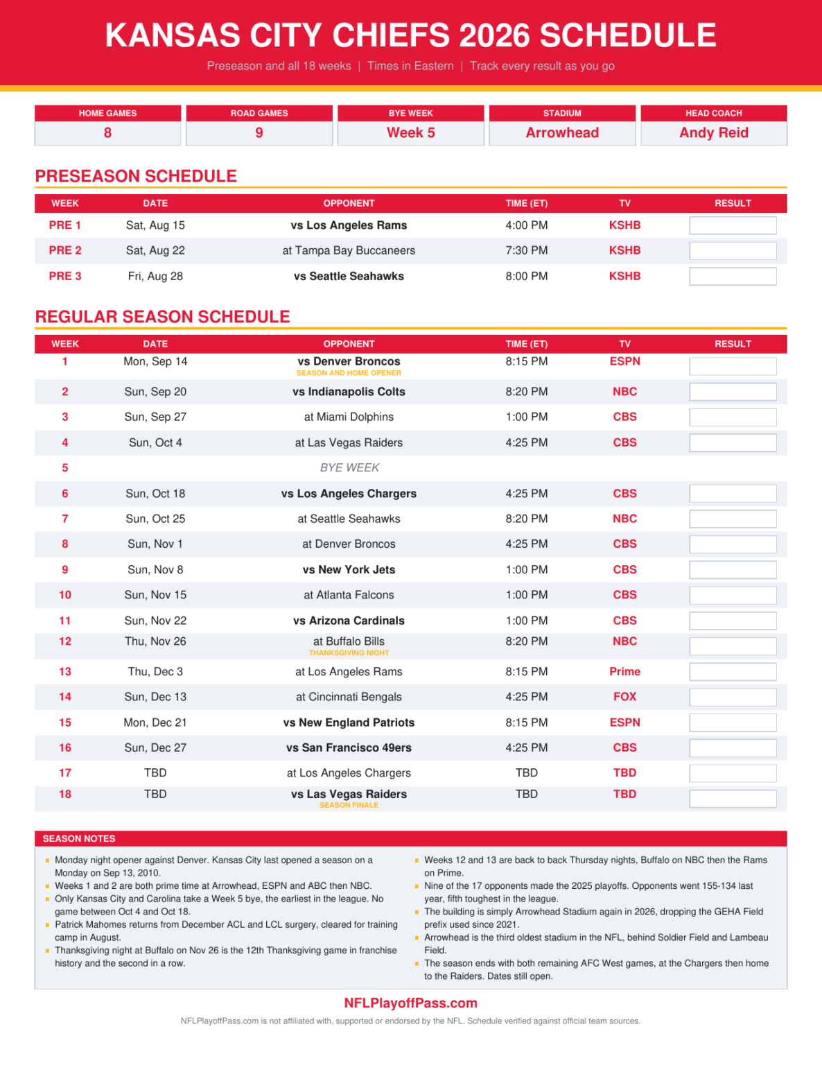 Kansas City Chiefs Schedule 2026: Printable PDF, Times, TV Channels