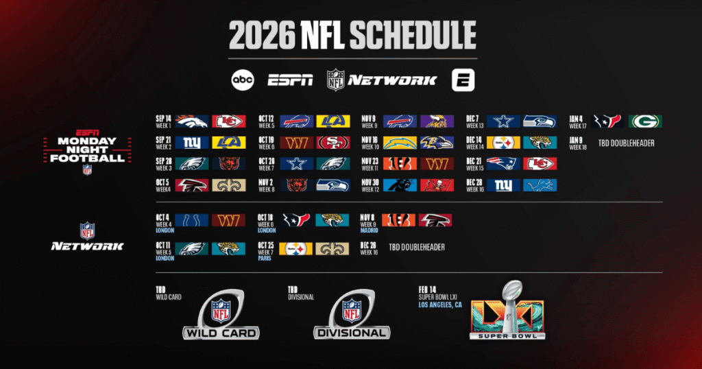 ESPN NFL Schedule 2026