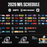 ESPN NFL Schedule 2026