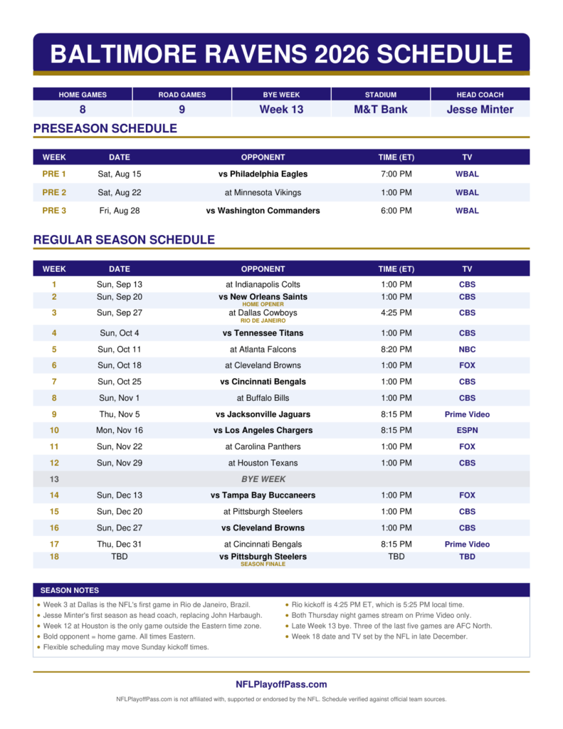 Printable Baltimore Ravens schedule 2026 listing every game date, kickoff time and TV channel