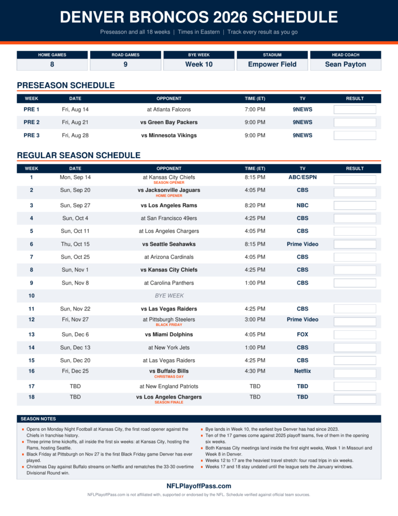 Broncos 2026 schedule printout listing preseason and all 18 weeks on one page