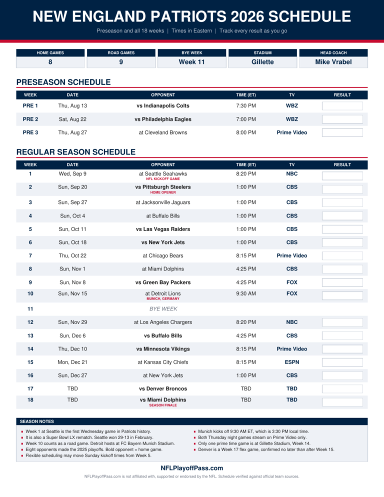 Printable Patriots Schedule 2026
