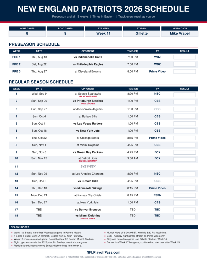 Printable Patriots Schedule 2026