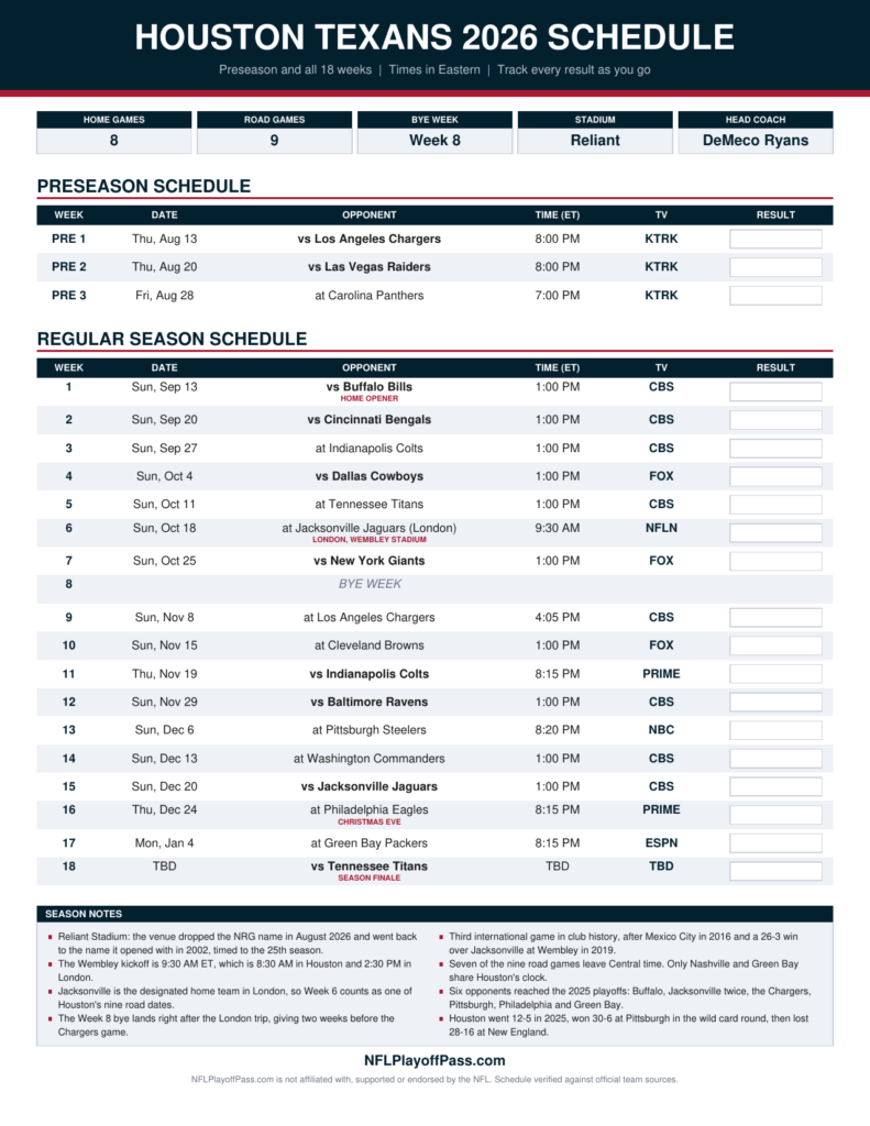 Texans 2026 Schedule Printout, All 18 Weeks on One Page