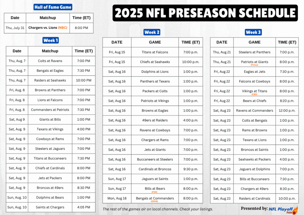 NFL Preseason Schedule 2025