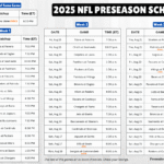 NFL Preseason Schedule 2025