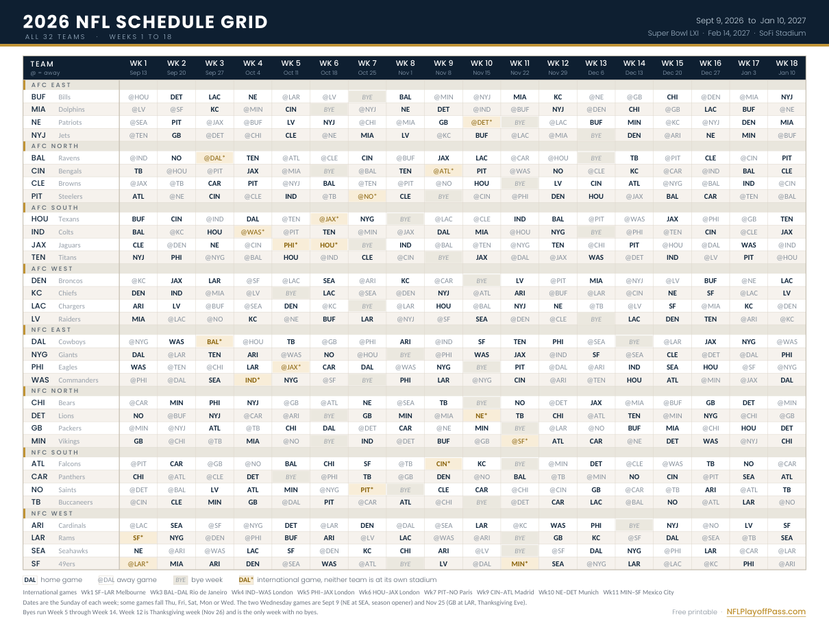 2026 NFL Schedule Grid
