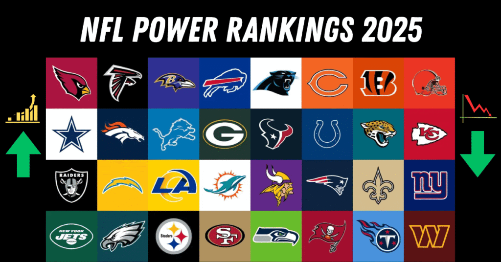 NFL Power Rankings 2025