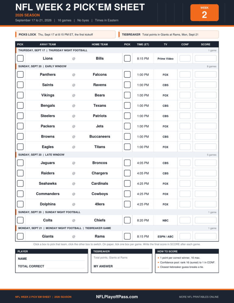 NFL Week 2 Pick’em Sheet 2026 printable with all 16 games, ET kickoff times, TV channels, pick boxes and a tiebreaker