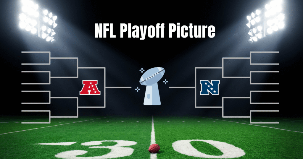 NFL Playoff Picture 2025