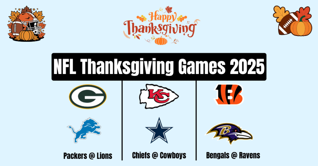 NFL Thanksgiving Games 2025