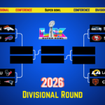 2026 NFL Divisional Round Bracket