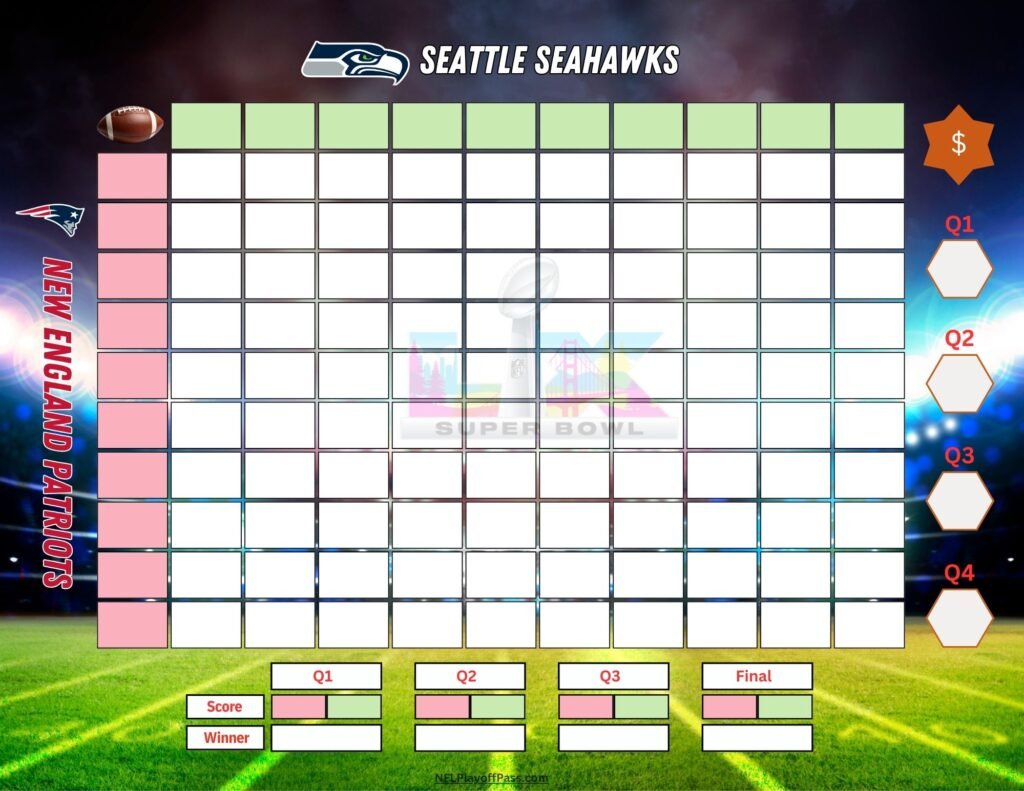 Super Bowl Squares 2026