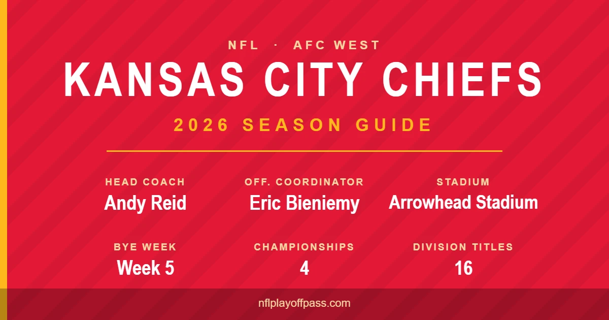 Kansas City Chiefs 2026 season: head coach Andy Reid, offensive coordinator Eric Bieniemy, Arrowhead Stadium and the Week 5 bye
