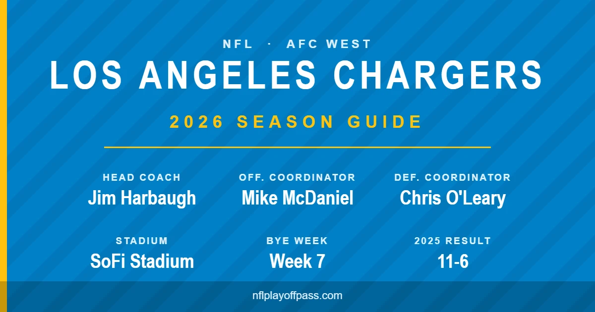 Los Angeles Chargers 2026 season: head coach Jim Harbaugh, coordinators Mike McDaniel and Chris O'Leary, SoFi Stadium and the Week 7 bye