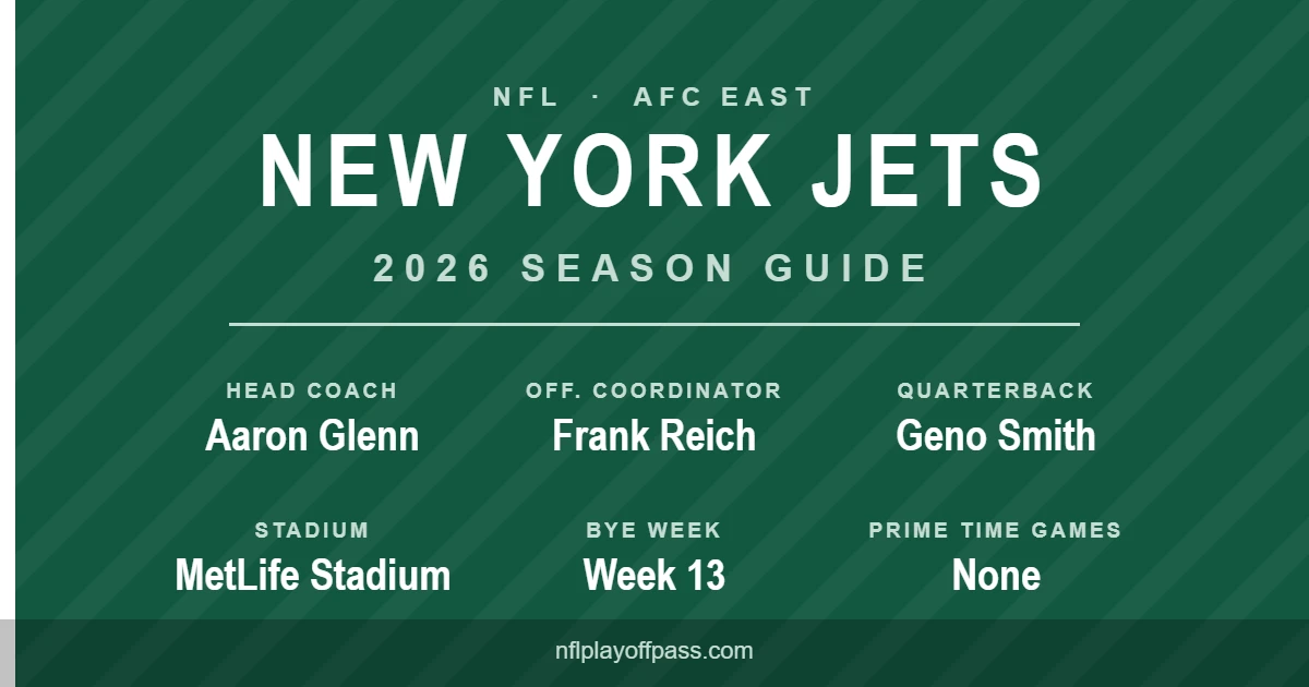 New York Jets 2026 season: head coach Aaron Glenn, offensive coordinator Frank Reich, quarterback Geno Smith and MetLife Stadium