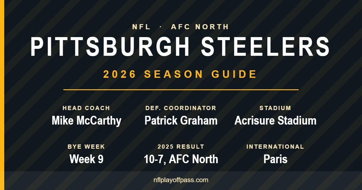 Pittsburgh Steelers 2026 season: head coach Mike McCarthy, defensive coordinator Patrick Graham, Acrisure Stadium and the Paris game