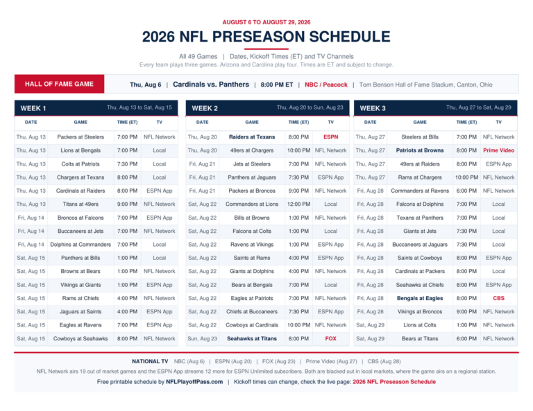 2026 NFL Preseason Schedule