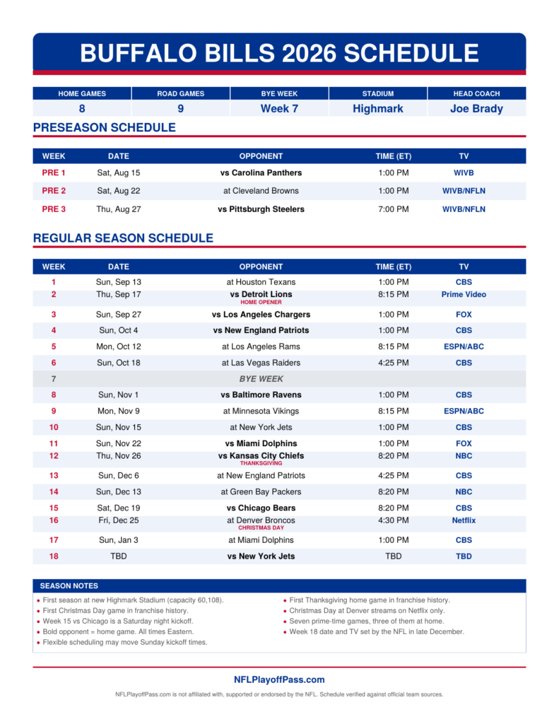 Printable Buffalo Bills schedule 2026 with dates, kickoff times and TV channels