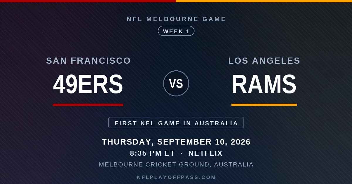 49ers vs Rams Week 1 2026, kickoff 8:35 PM ET on Thursday September 10 at the Melbourne Cricket Ground on Netflix