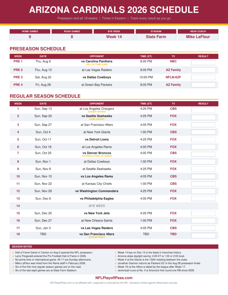 Arizona Cardinals 2026 season sheet listing preseason and all 18 weeks with opponents, Eastern starts and broadcasters