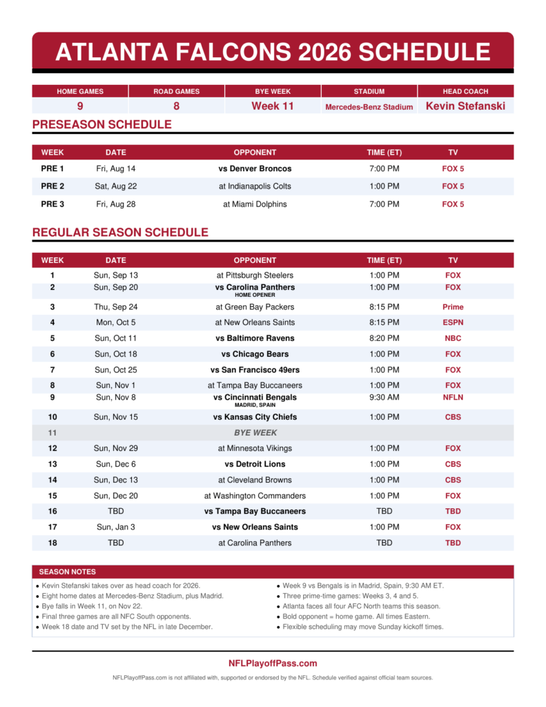Atlanta Falcons 2026 season sheet listing preseason and all 18 weeks with opponents, Eastern starts and broadcasters