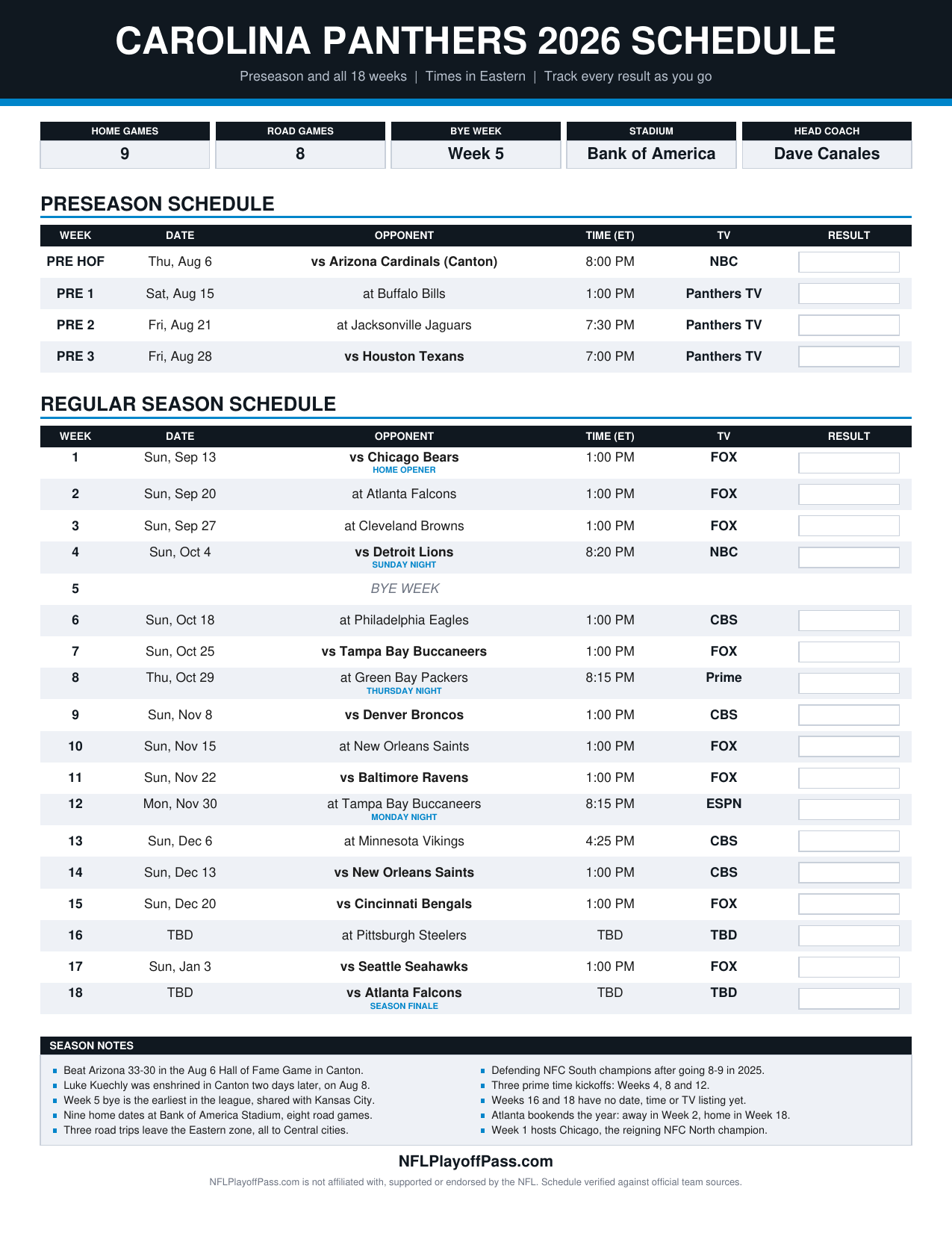 Panthers 2026 season sheet listing preseason and all 18 weeks with opponents, Eastern starts and broadcasters