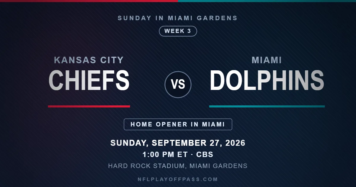 Chiefs vs Dolphins Week 3 2026, kickoff 1:00 PM ET on Sunday September 27 at Hard Rock Stadium in Miami Gardens on CBS