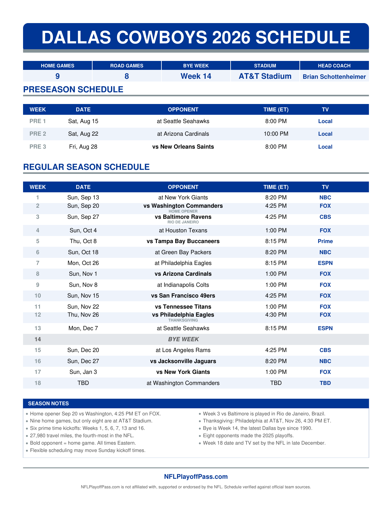 Cowboys 2026 season sheet listing preseason and all 18 weeks with opponents, Eastern starts and broadcasters
