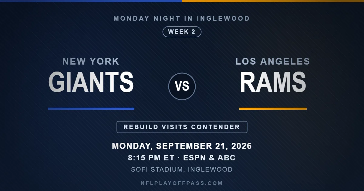 Giants vs Rams Week 2 2026, Monday Night Football kickoff 8:15 PM ET on September 21 at SoFi Stadium in Inglewood on ESPN and ABC