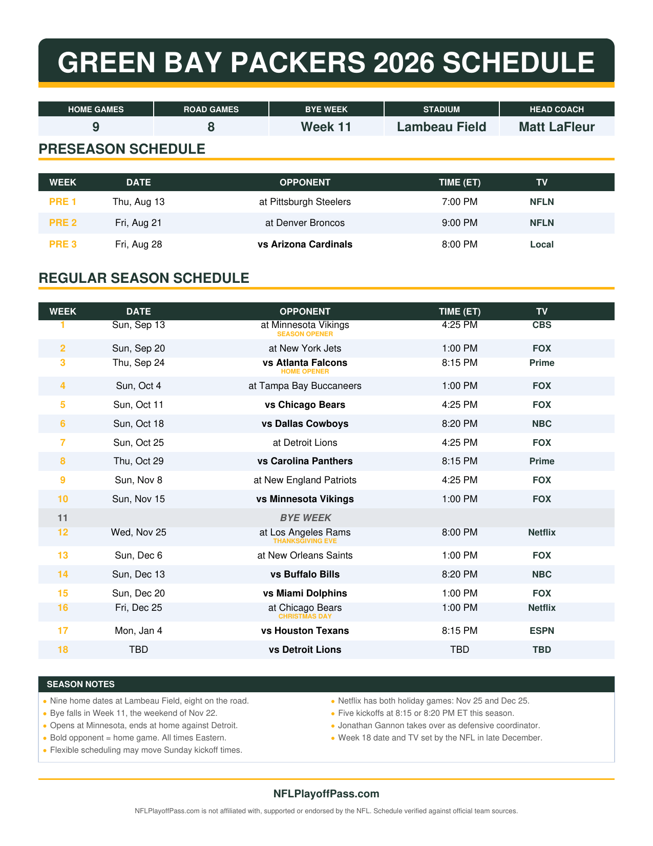 Packers 2026 season sheet listing preseason and all 18 weeks with opponents, Eastern kickoff times and broadcasters