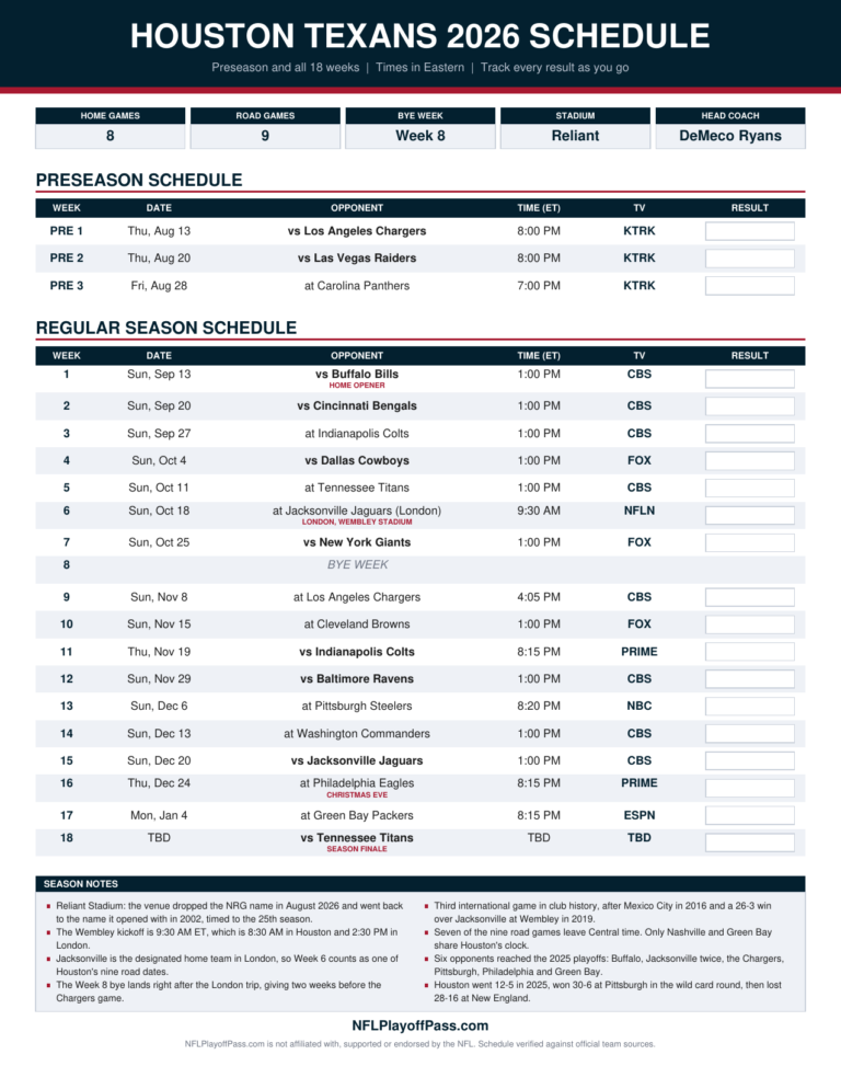 Printable Houston Texans schedule 2026 with dates, kickoff times and TV channels