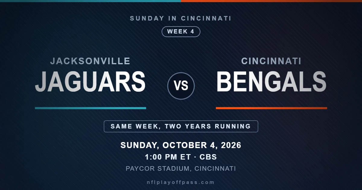 Jaguars vs Bengals Week 4 2026, kickoff 1:00 PM ET on Sunday October 4 at Paycor Stadium in Cincinnati on CBS