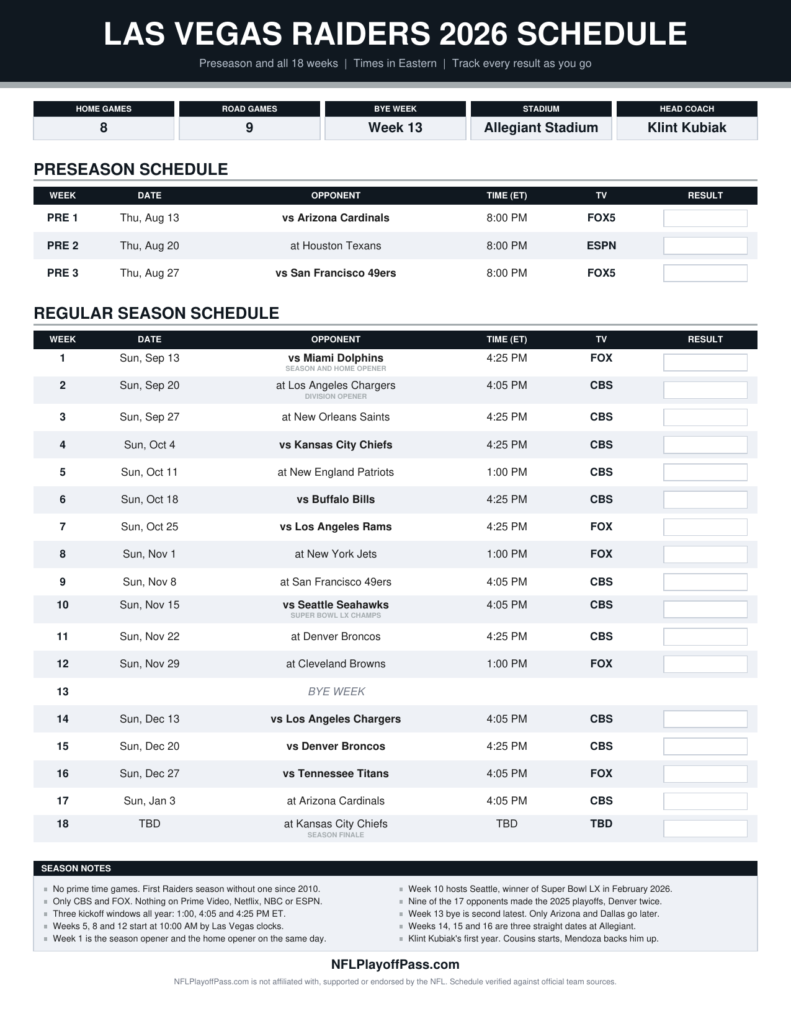 Raiders 2026 season sheet listing preseason and all 18 weeks with opponents, Eastern starts and broadcasters