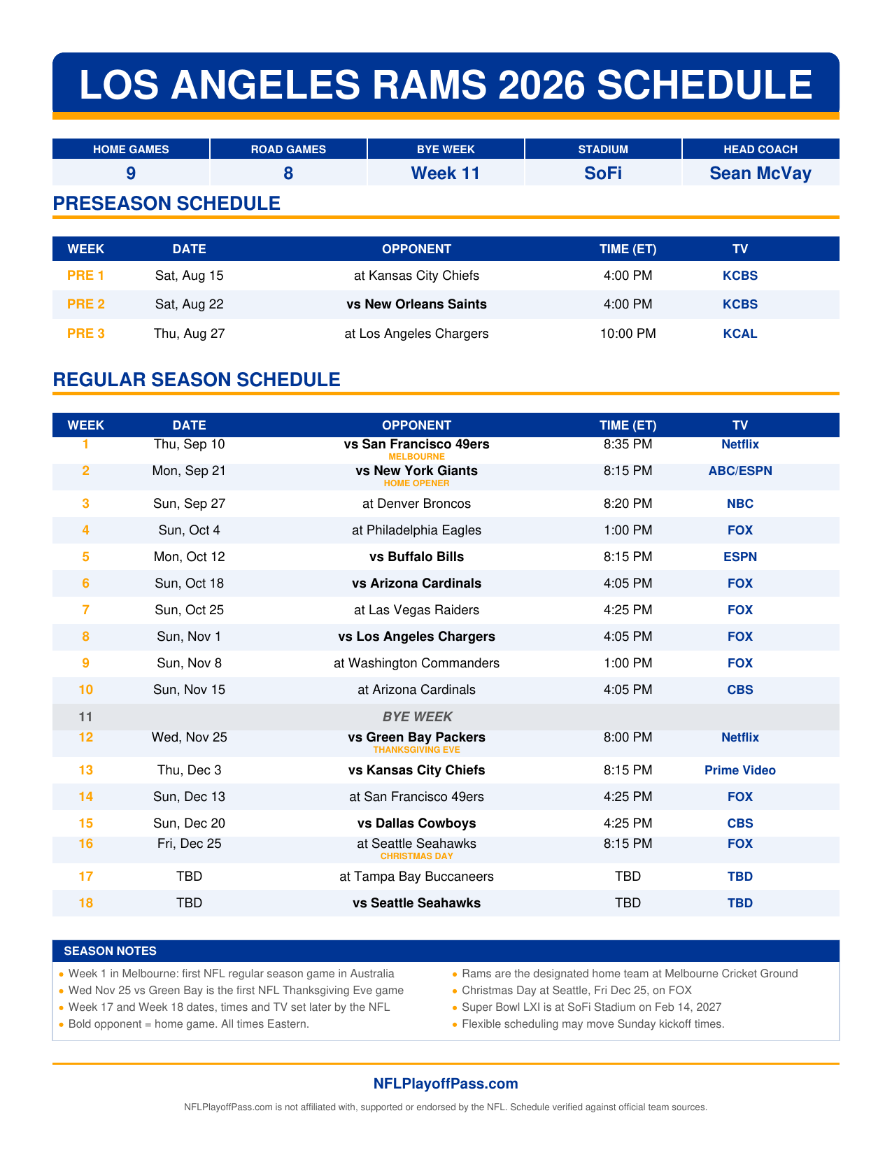 Rams 2026 season sheet listing preseason and all 18 weeks with opponents, Eastern kickoff times and broadcasters
