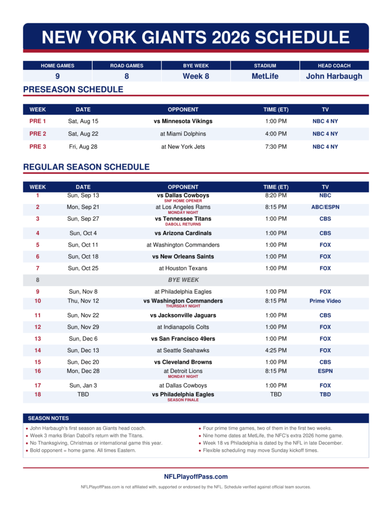 Giants 2026 season sheet listing preseason and all 18 weeks with opponents, Eastern kickoff times and broadcasters