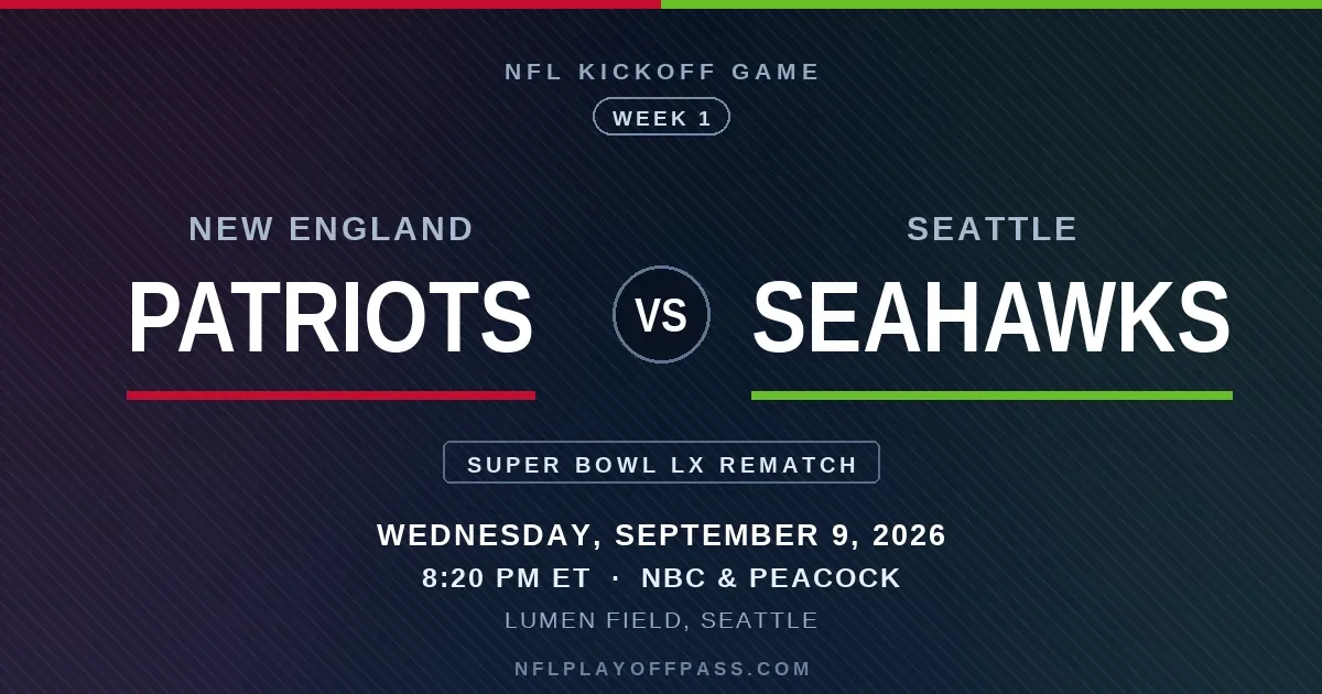 Patriots vs Seahawks Week 1 2026, kickoff 8:20 PM ET on Wednesday September 9 at Lumen Field on NBC