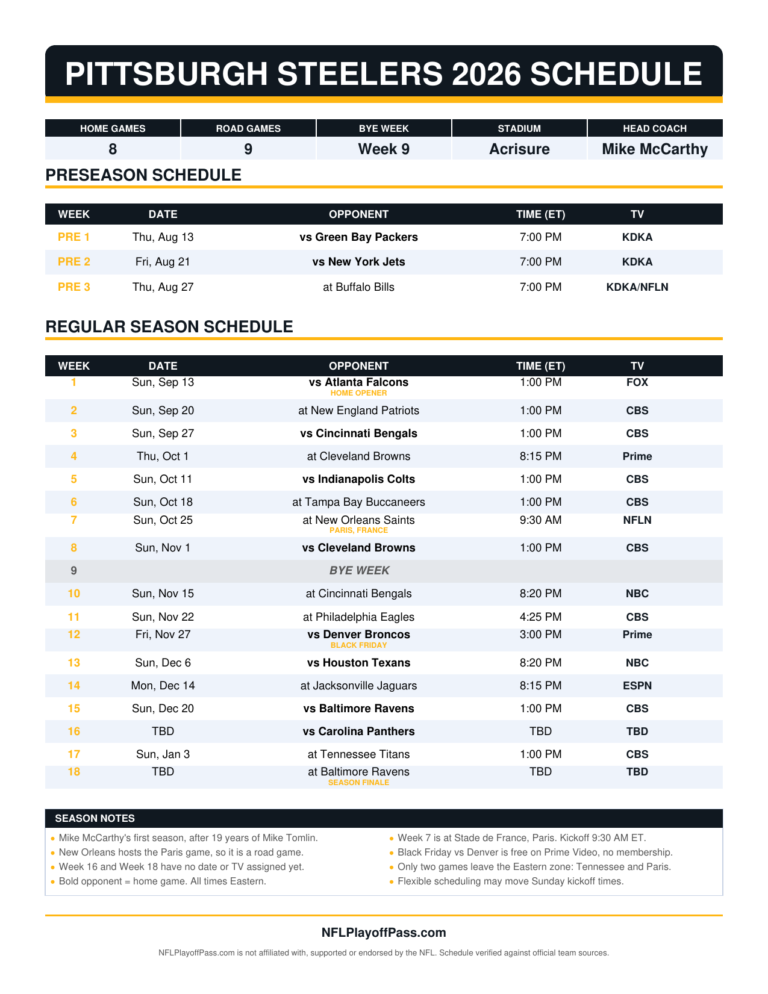 Steelers 2026 season sheet listing preseason and all 18 weeks with opponents, Eastern starts and broadcasters