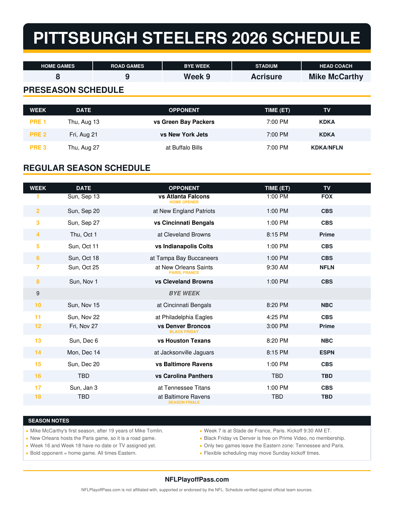 Steelers 2026 season sheet listing preseason and all 18 weeks with opponents, Eastern starts and broadcasters