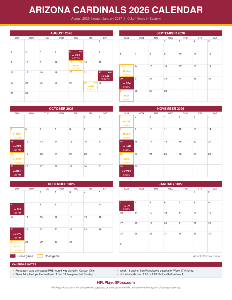 Six monthly grids of Cardinals game days, red squares for State Farm Stadium dates and yellow outlines for road trips, Aug to Jan