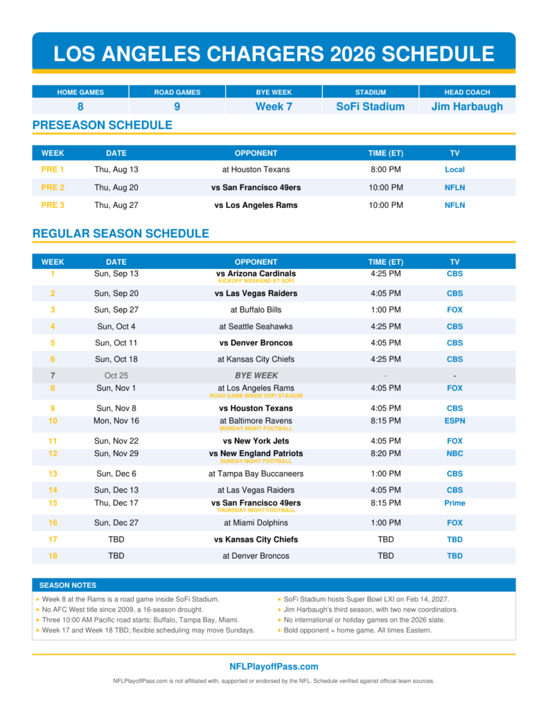 Chargers 2026 Schedule Printable