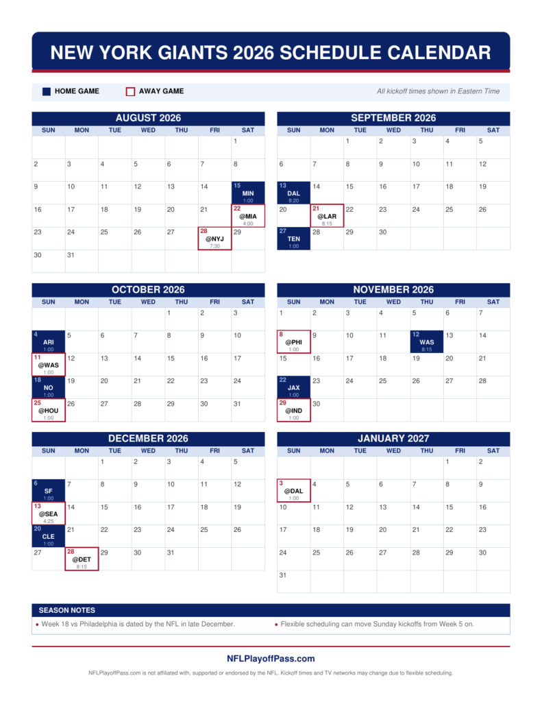 Six monthly grids of Giants game days, blue squares for MetLife dates and red outlined road trips, Aug to Jan