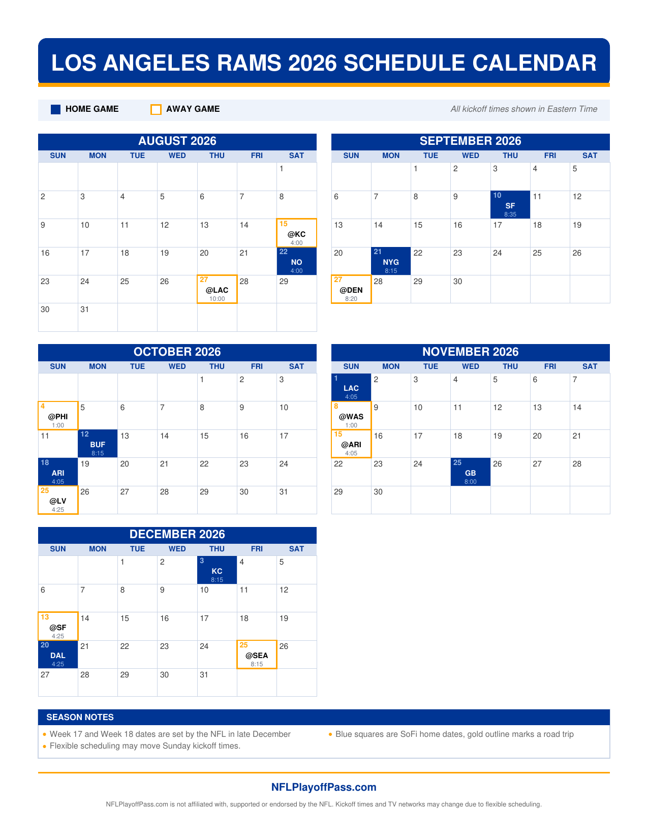 Five monthly grids of Rams game days, blue squares for SoFi Stadium dates and gold outlined road trips, August to December