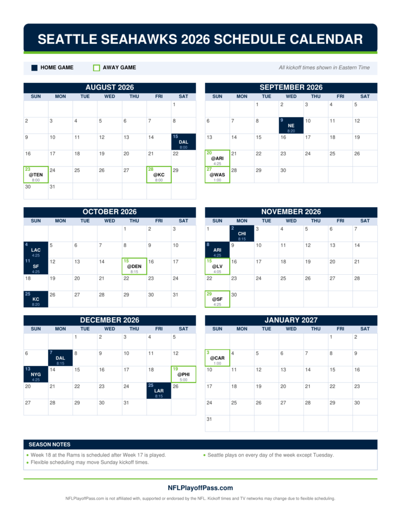 Six monthly grids of Seahawks game days, navy squares for Lumen Field dates and green outlines for road trips, Aug to Jan