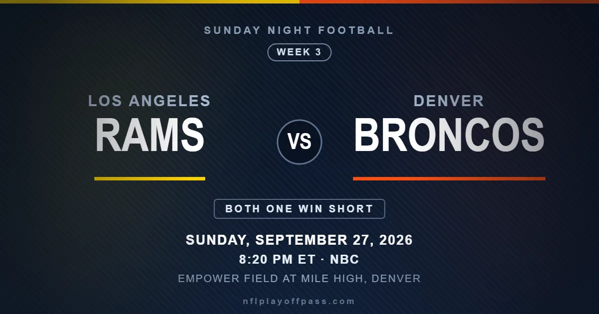 Rams vs Broncos Week 3 2026, Sunday Night Football kickoff 8:20 PM ET on September 27 at Empower Field at Mile High in Denver on NBC